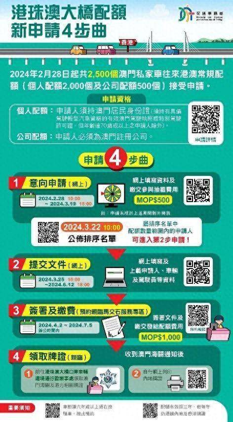 澳门一码一码100准确最全和2025新奥精准正版澳门码全面释义、解释与落实与警惕虚假宣传-全面释义、解释与落实